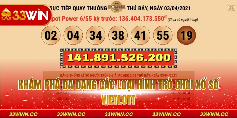 Khám phá đa dạng các loại hình trò chơi xổ số Vietlott
